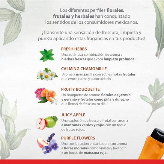 Fragancias para Productos Capilares